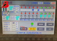 스마트 제어 시스템에 의한 10 um 정전기 산업적 분무 페인트 부스